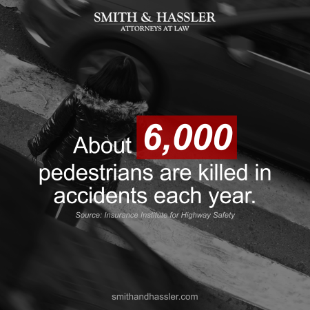 About 6,000 pedestrians are killed in accidents each year